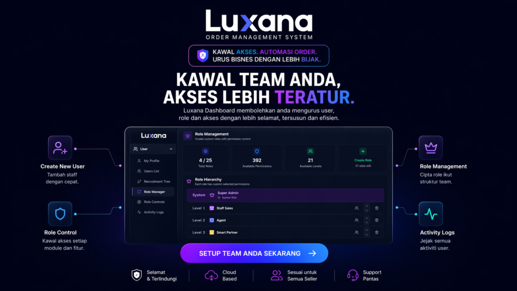 Luxana Dashboard &#8211; User