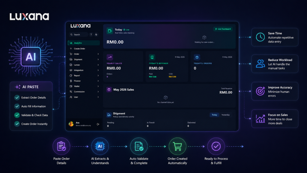 AI Paste for E-commerce Teams: How Smart Order Automation Reduces Sales Team Workload in 2026
